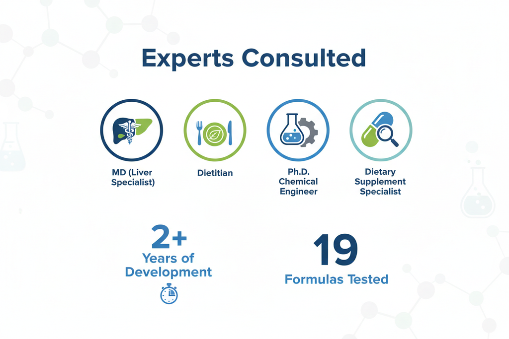 Great, but "19" needs to be a little more to the right, so it's above "formulas tested" and is equally spacing the word